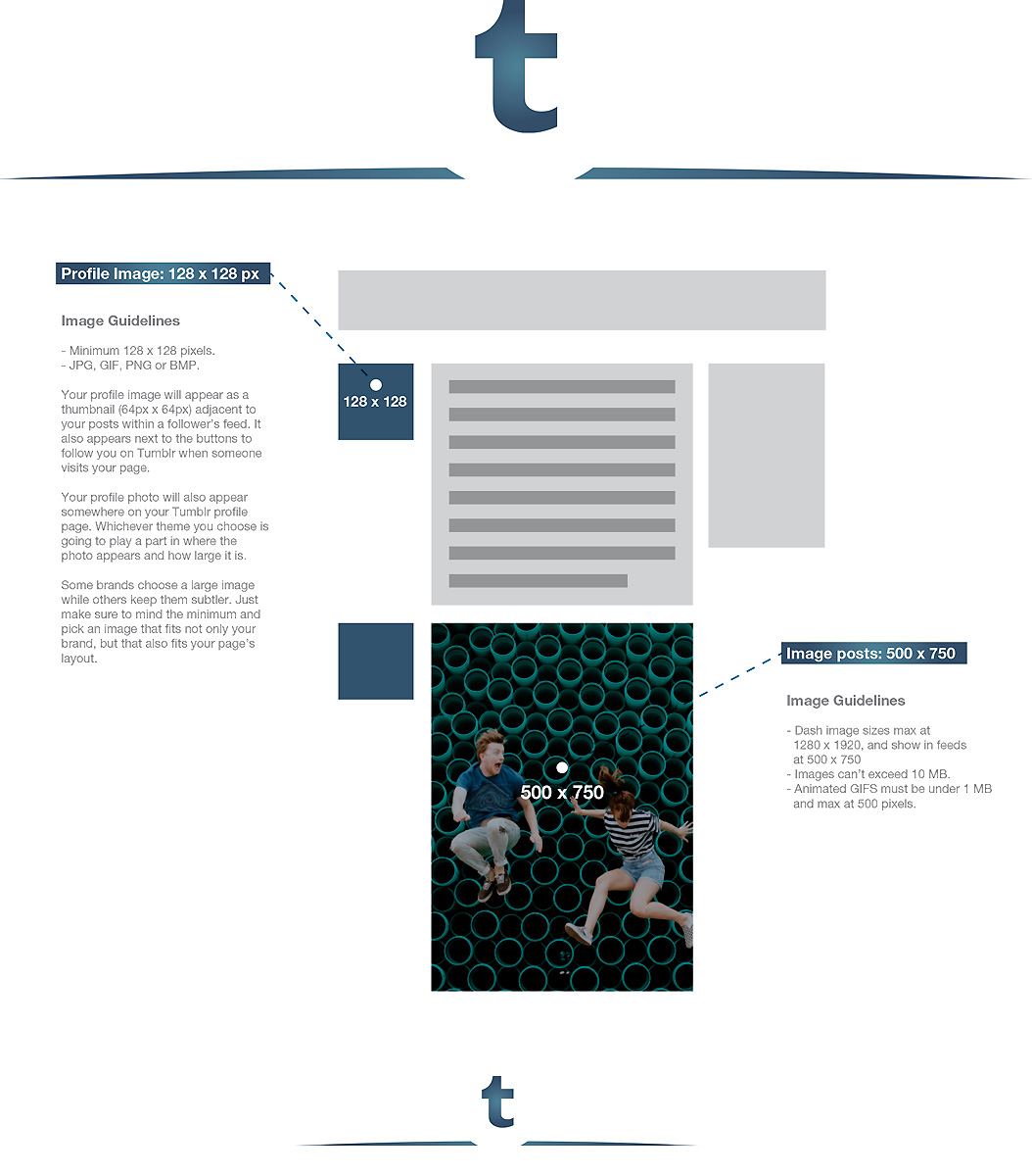 Social Media Image Sizing Guide James Decamp Photography